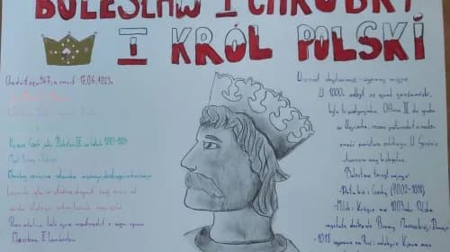 Postacie historyczne Polski - sylwetki znanych postaci i ich dokonania